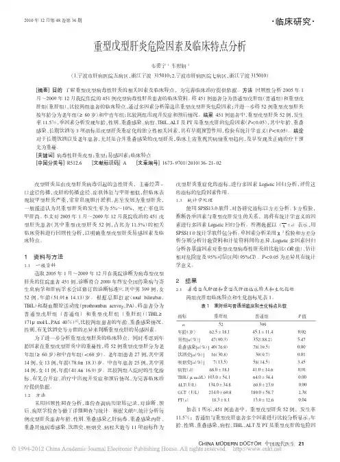 重型戊型肝炎危险因素及临床特点分析