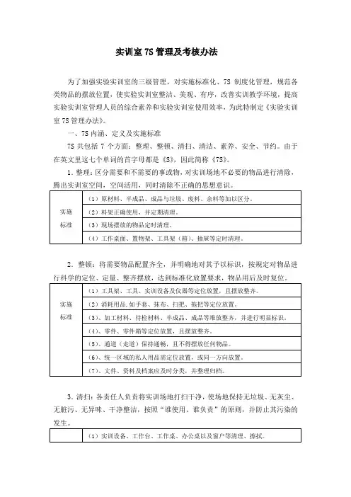 实训室7S管理及考核办法