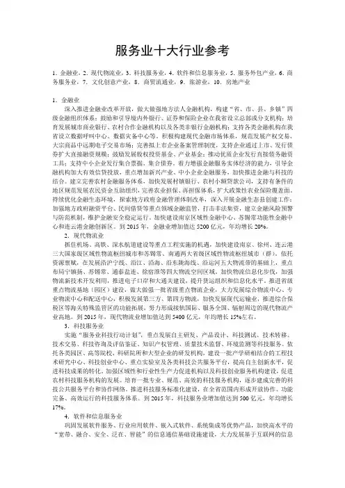 服务业十大行业参考