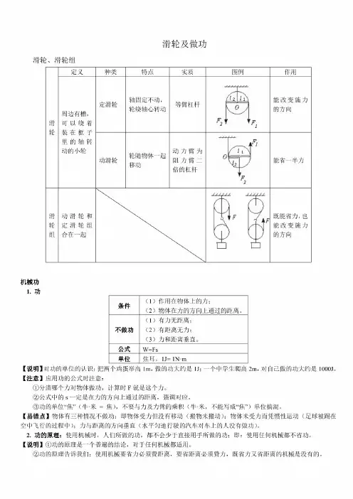 滑轮及做功知识点及习题(含答案)