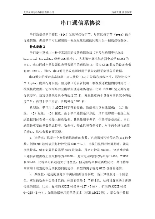 串口通信协议