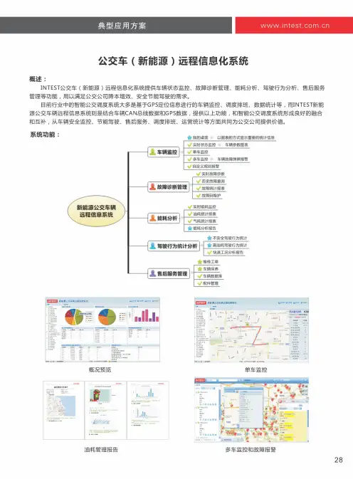 公交车(新能源)远程信息化系统