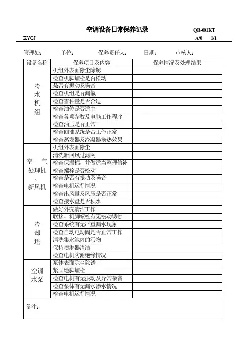 KT1空调设备日常保养记录表