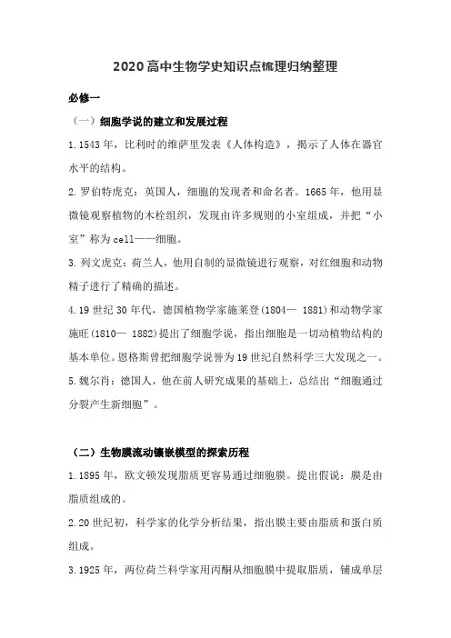 2020高中生物学史知识点梳理归纳整理