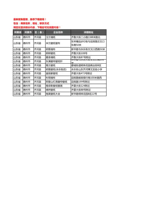 新版山东省德州市齐河县壁纸企业公司商家户名录单联系方式地址大全14家