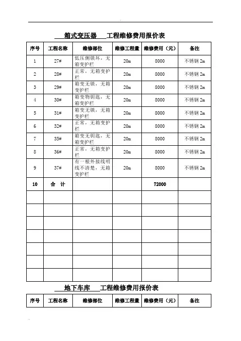 工程维修费用报价表