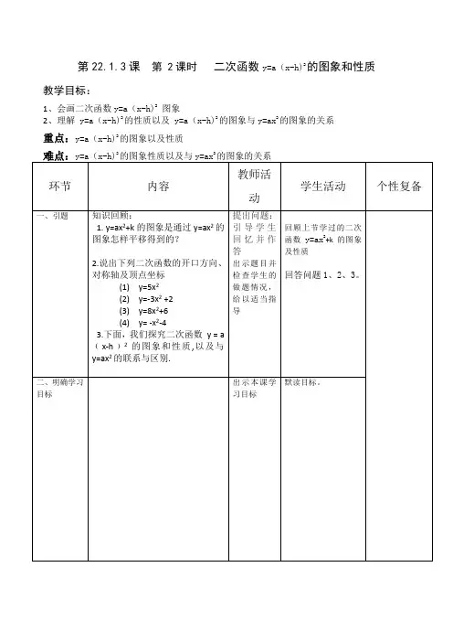 22.1.3二次函数y=a(x-h)2_的图象和性质教学设计.13二次函数y=a(x-h)2的图像和性质教学设计