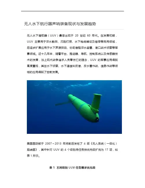 无人水下航行器声呐装备现状与发展趋势