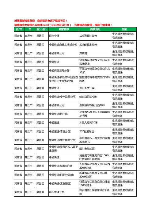 2020新版河南省商丘市中通快递工商企业公司商家名录名单黄页联系方式电话大全165家
