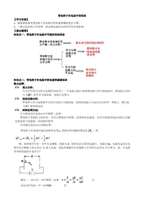 带电粒子在电场中的运动 3