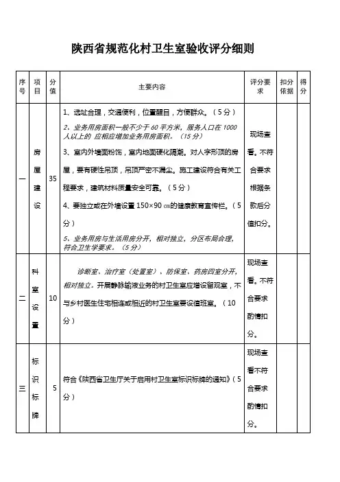 陕西省规范化村卫生室验收评分细则
