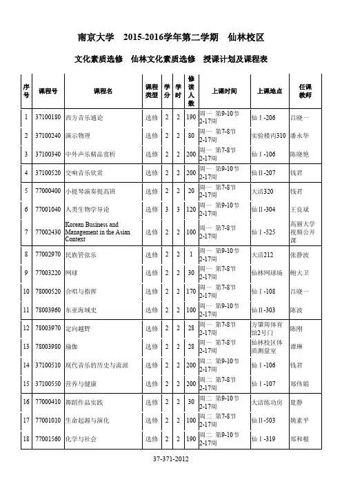 南京大学本科生文化素质选修