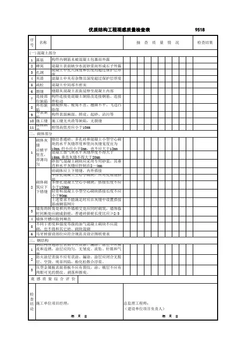 优质结构工程观感质量检查表