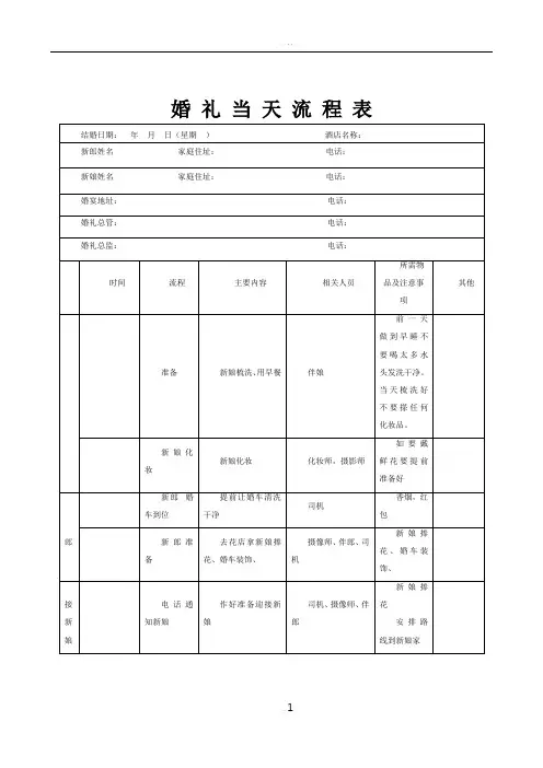 婚礼当天流程表(详细版)06206