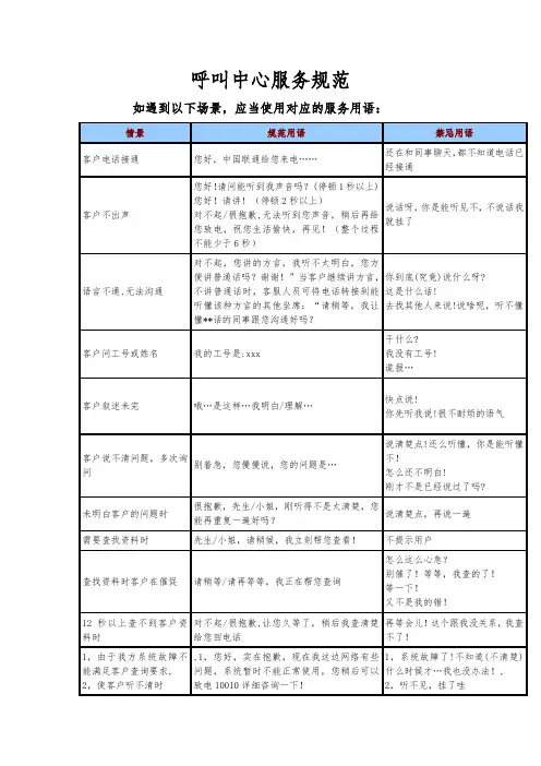 呼叫中心服务规范