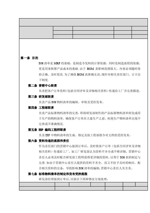 BOM清单管理制度