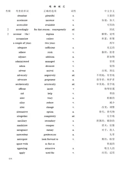 雅思阅读同义词替换表