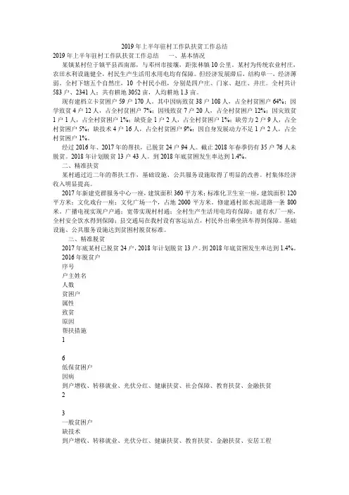 2019年上半年驻村工作队扶贫工作总结.doc