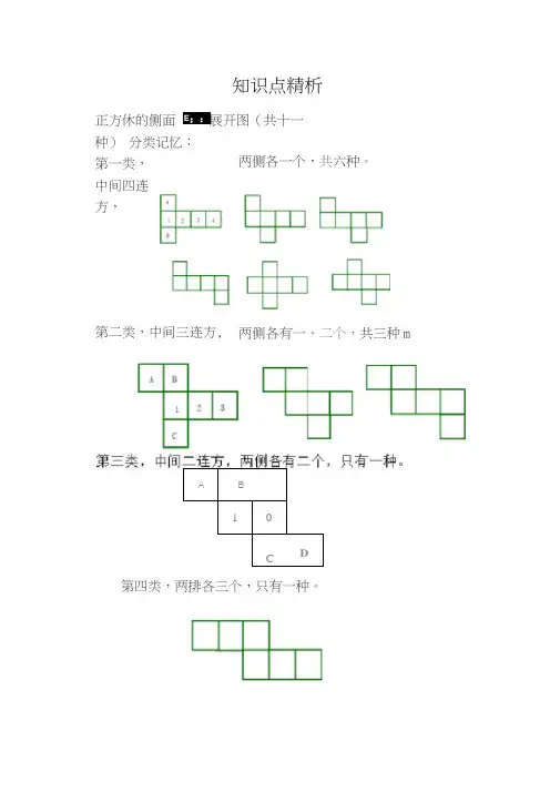 立体图形展开图