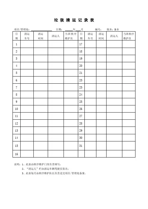 垃圾清运记录表