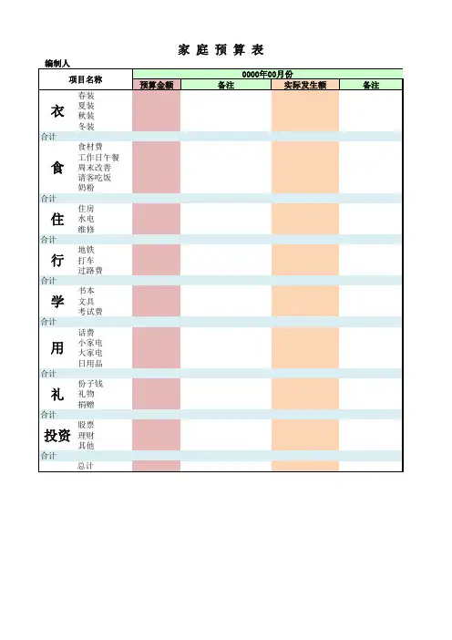 家庭预算表