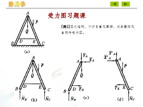 中专机械基础受力分析习题ppt课件