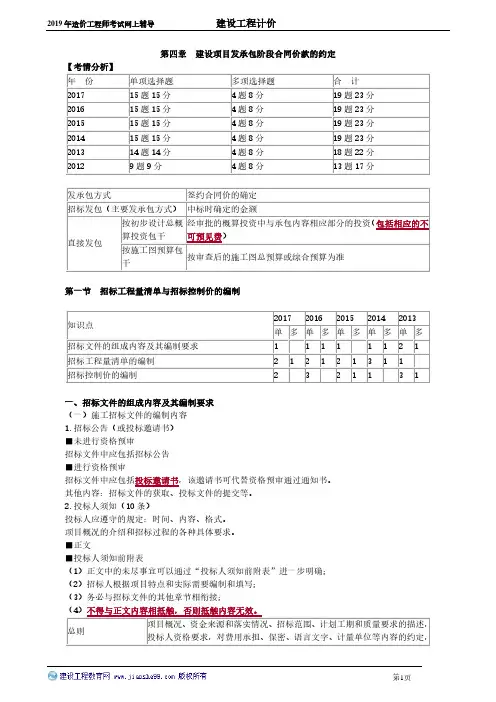 造价师2019年-计价-精讲-冲刺-第三章必考点及重点.doc