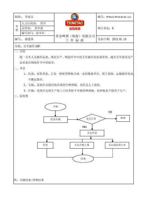 叉车操作SOP