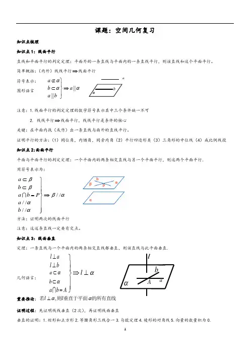 空间点线面位置关系复习