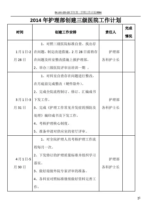 2014年护理部创建三级医院工作计划