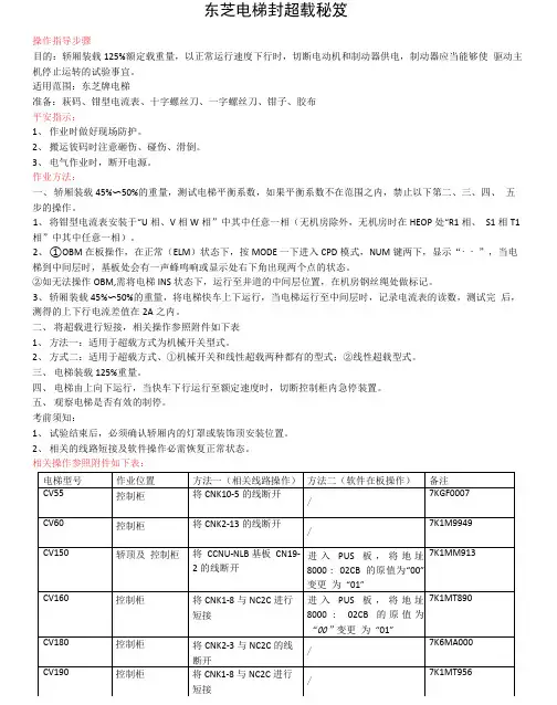 东芝电梯封超载秘笈