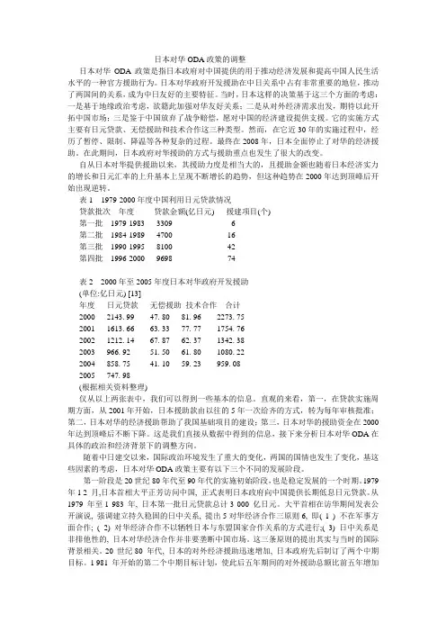 日本对华ODA政策的调整