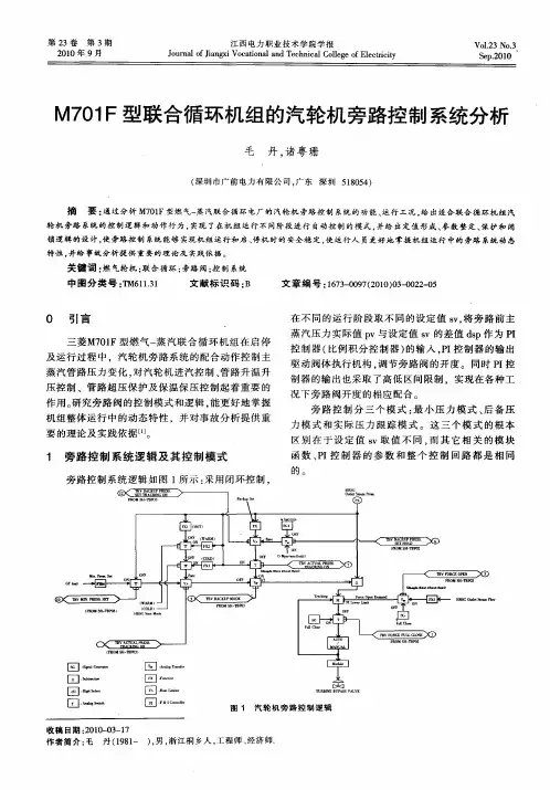 M701F型联合循环机组的汽轮机旁路控制系统分析