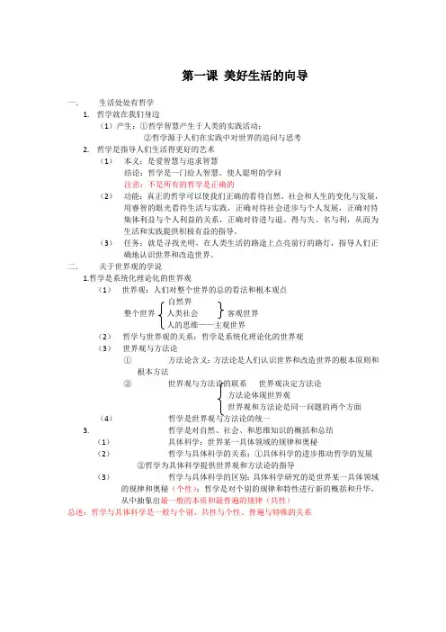 哲学第一课