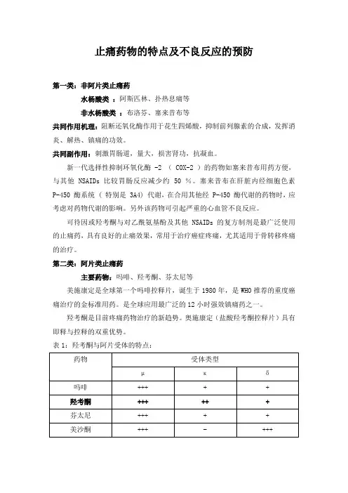癌痛用药指导