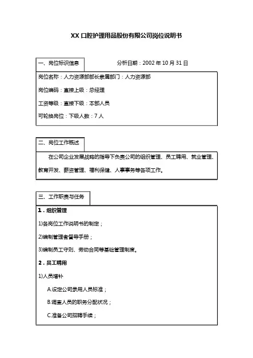 医药行业部门岗位说明书