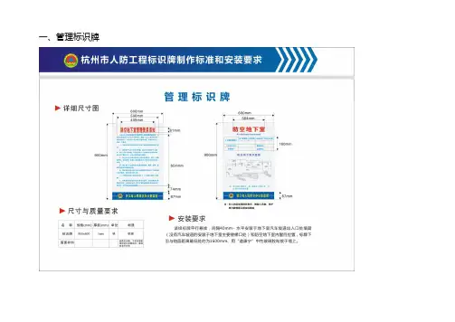 杭州市人防工程标识牌