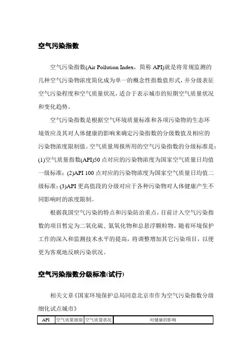 环保常识集景