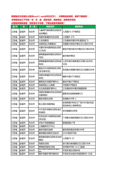 2020新版江苏省盐城市东台市月子服务工商企业公司商家名录名单黄页联系号码地址大全81家