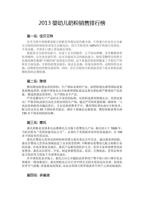 2013婴幼儿奶粉销售排行榜