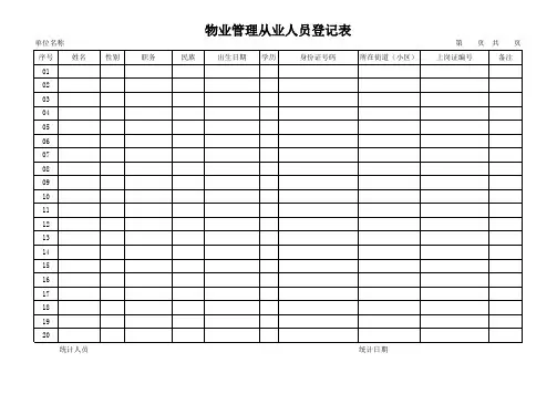 物业管理从业人员登记表