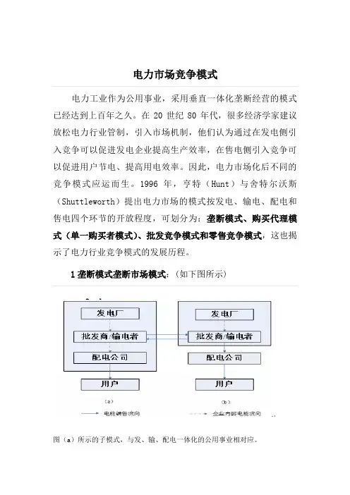 电力市场竞争模式