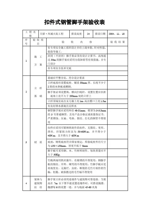 扣件式钢管脚手架验收表