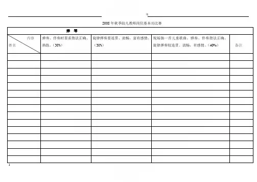 幼儿园教师五技能考核评分表