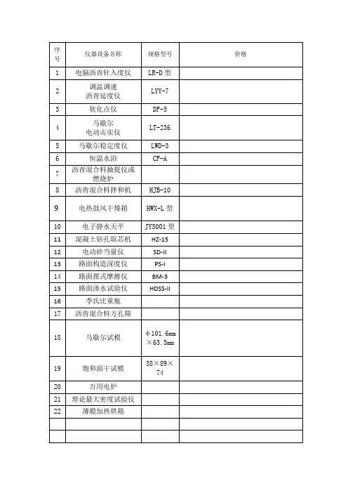 路面工程试验仪器