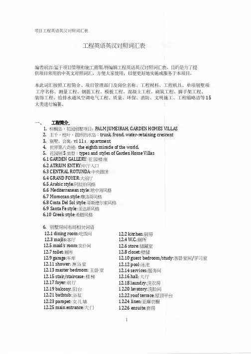 工程英语英汉对照词汇表
