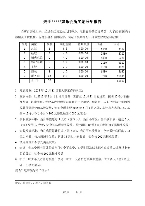 提成奖励计划报告-方案