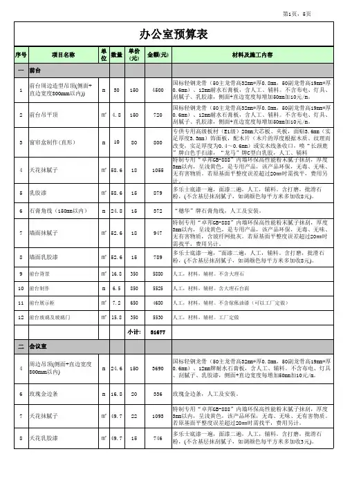 办公室预算表