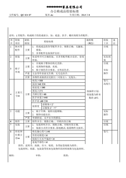 办公椅成品检验标准