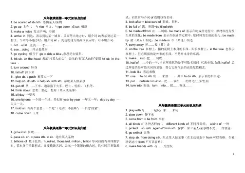 八年级下册英语知识点总结【人教版】